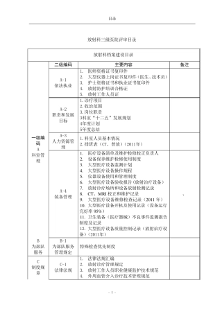 放射科(医学影像科)三级医院评审台账目录
