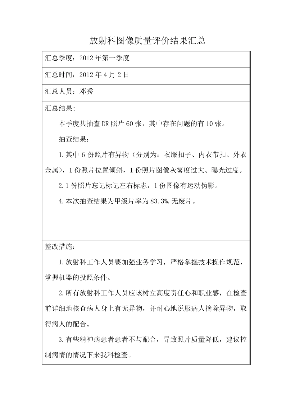 放射科图像质量评价记录_第1页