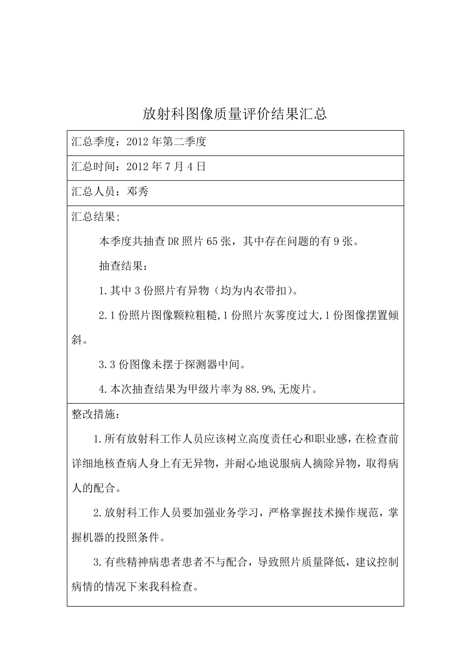 放射科图像质量评价记录_第2页