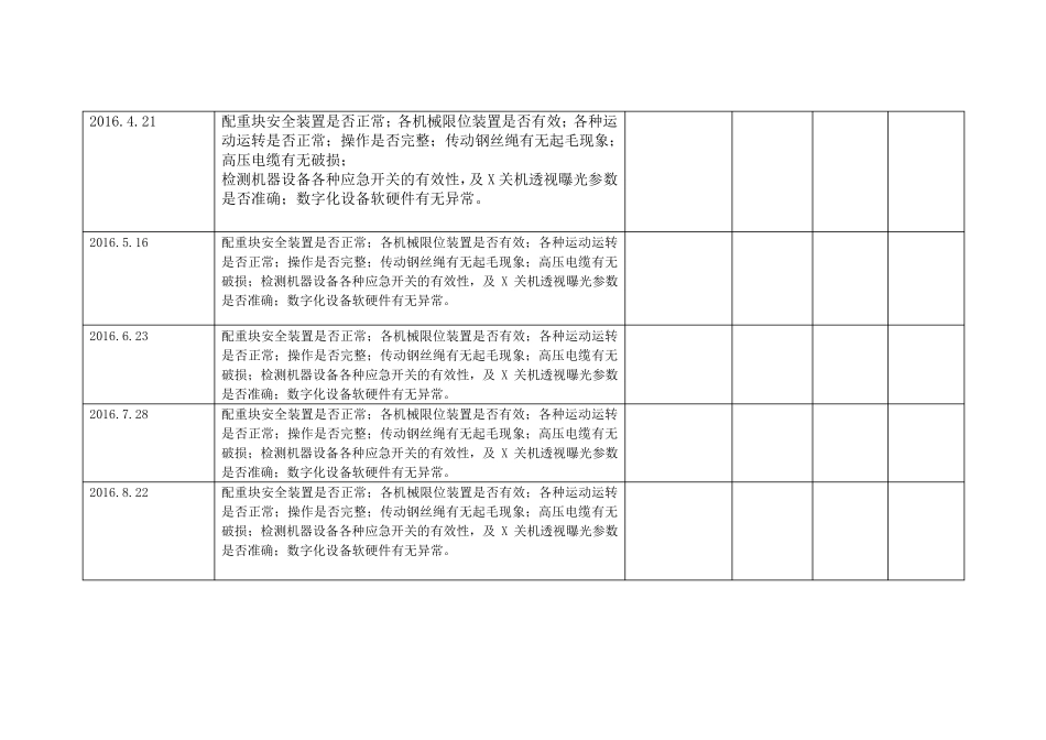 放射科定期校正和维护记录_第2页