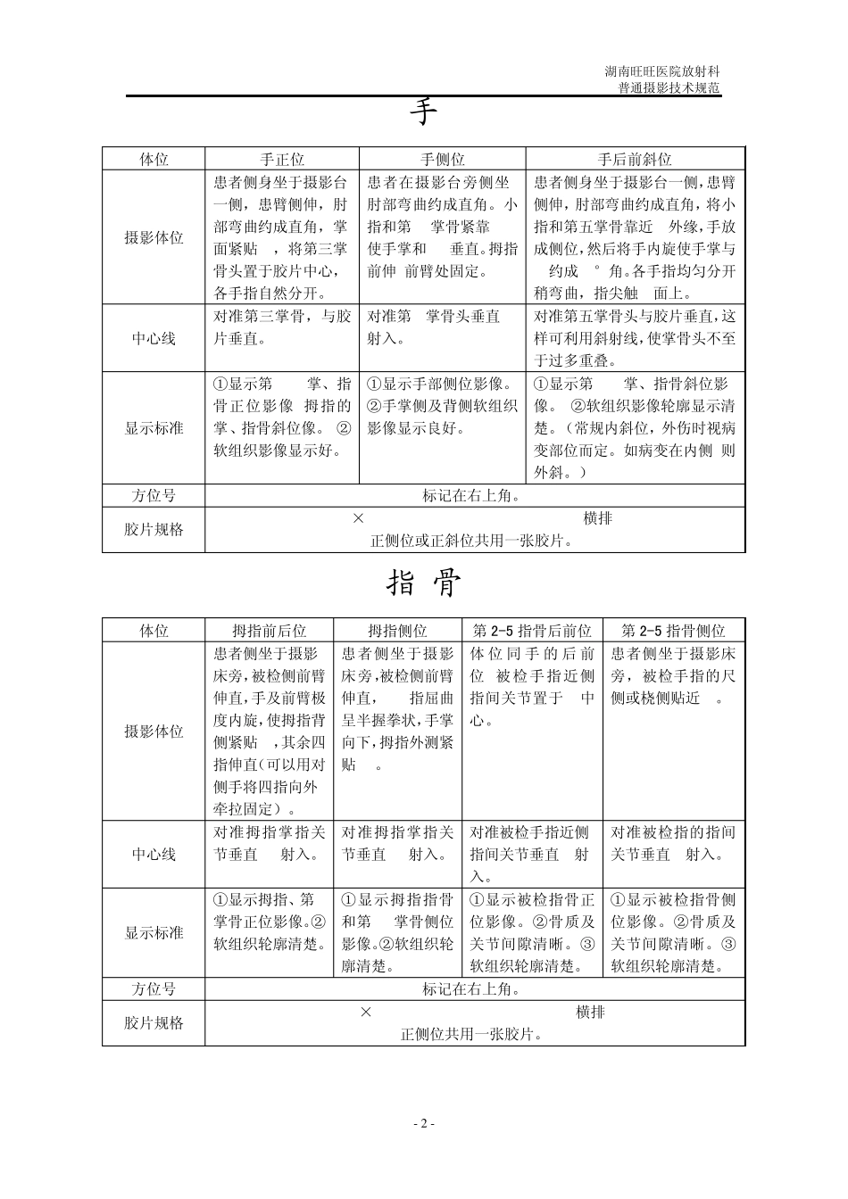 放射科普放技术规范_第2页
