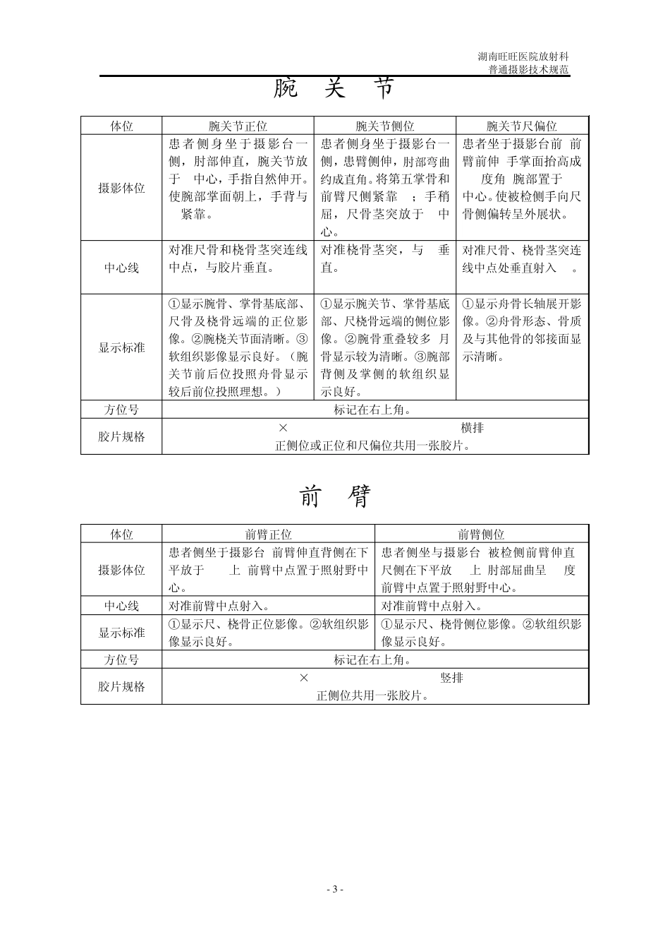 放射科普放技术规范_第3页