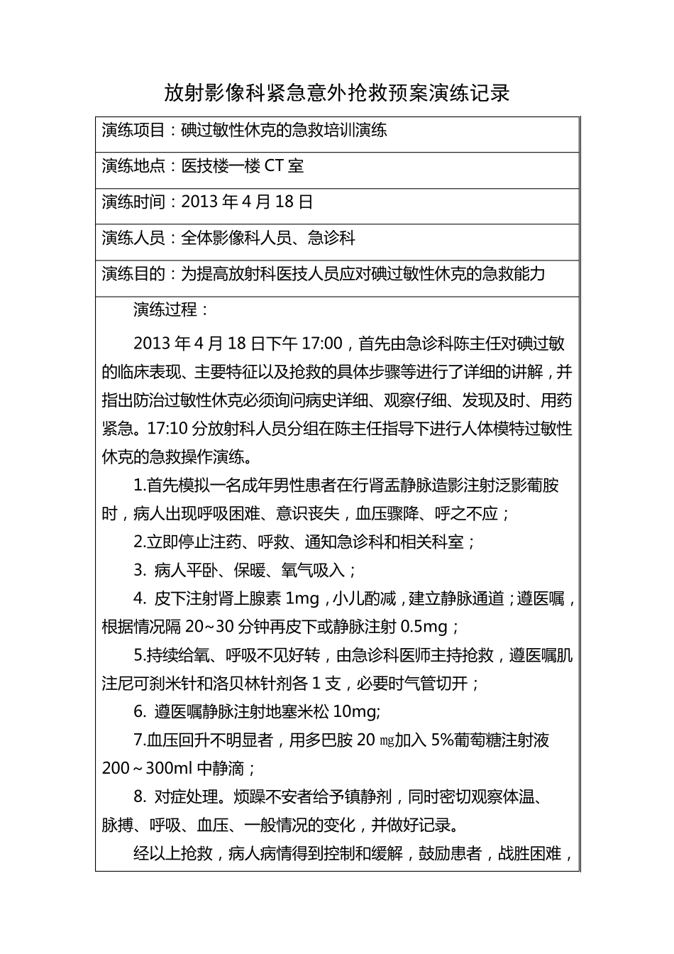 放射科紧急意外抢救预案演练记录及总结分析_第1页