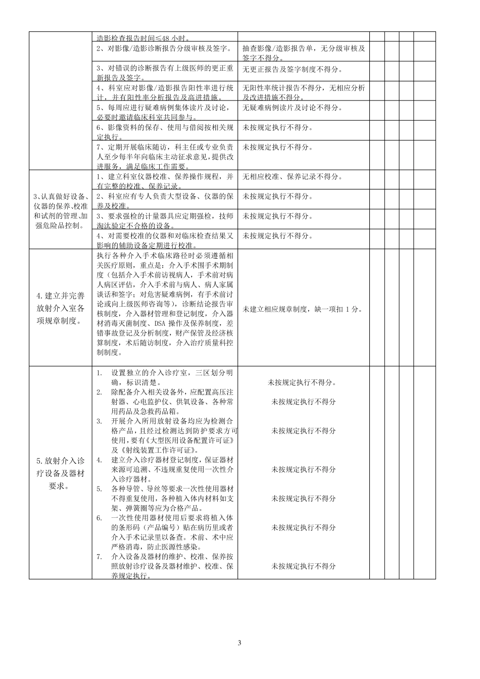 放射科自查表_第3页