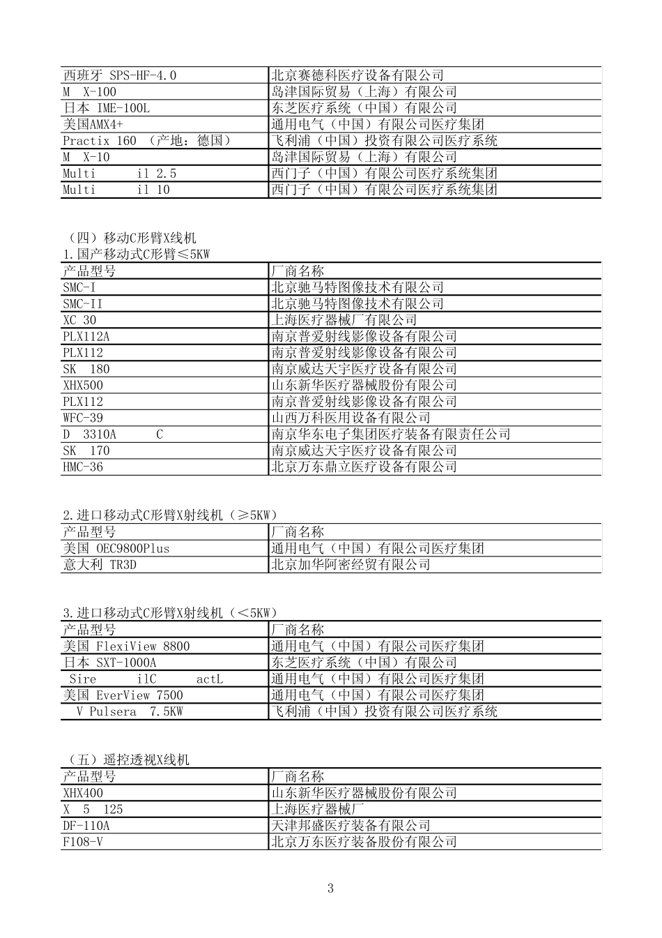 放射设备主要厂商及型号_第3页