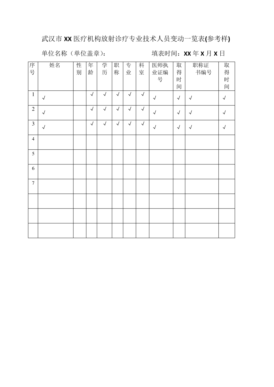 放射诊疗设备、人员清单及变动情况_第3页