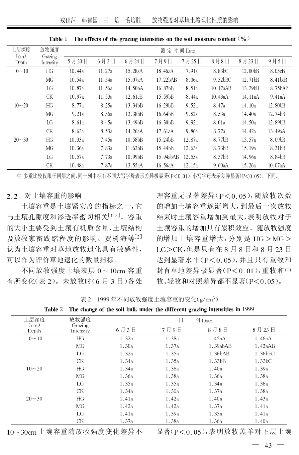 放牧强度对草地土壤理化性质的影响_第3页