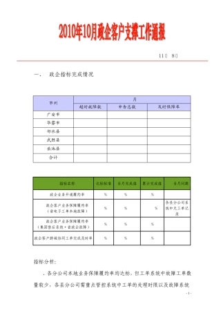 政企客户支撑工作通报(10月)