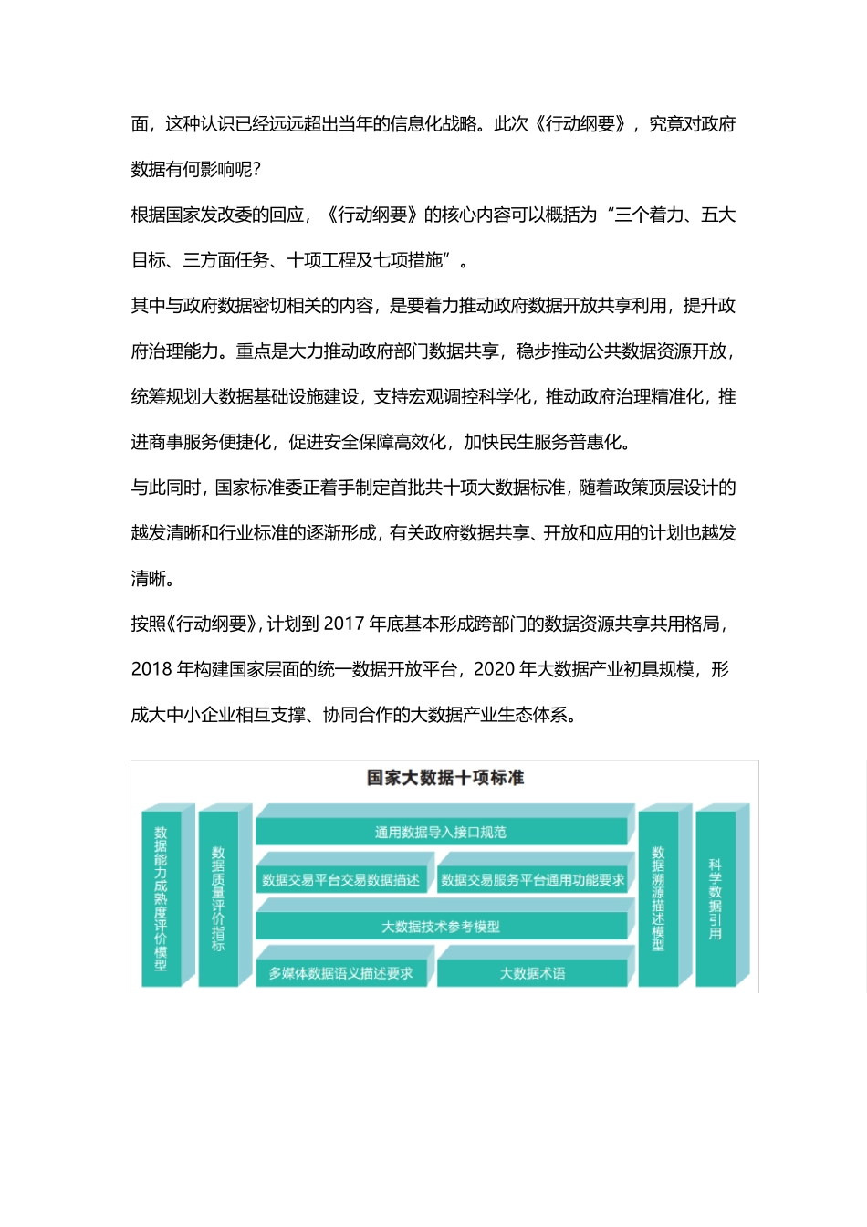 政务大数据白皮书_第2页