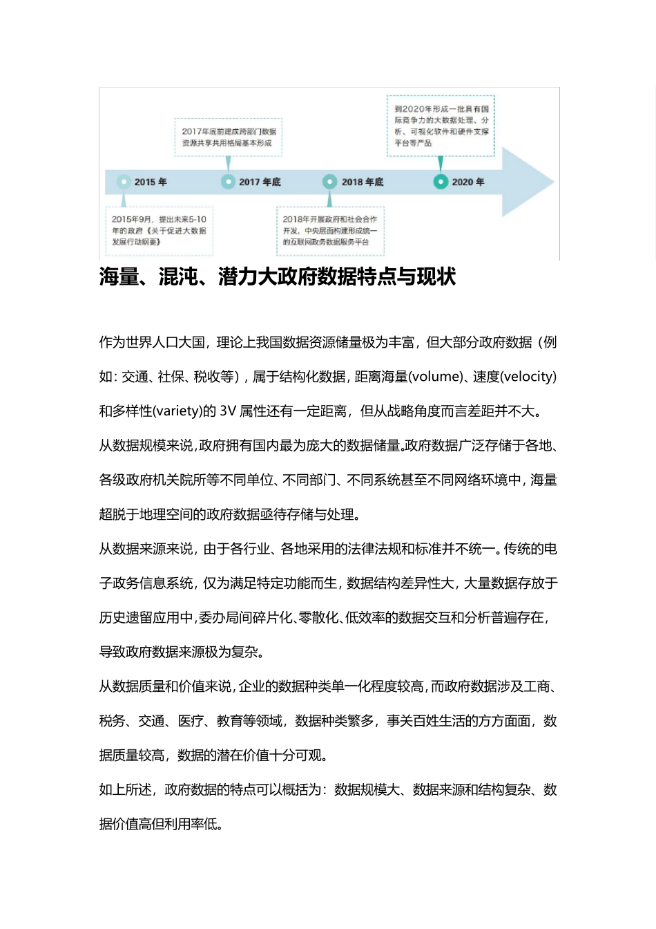 政务大数据白皮书_第3页