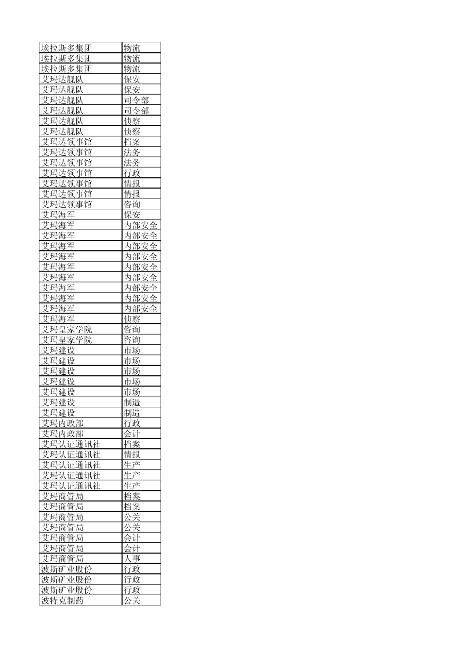 故事线代理人列表_第2页