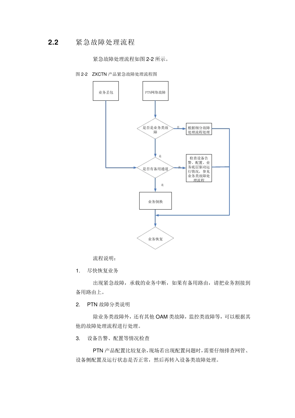故障处理流程_第3页
