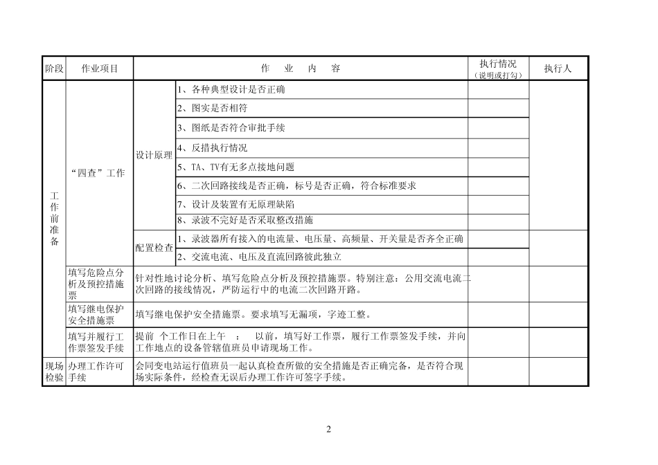故障录波器检验标准化作业指导卡(2.23)_第2页