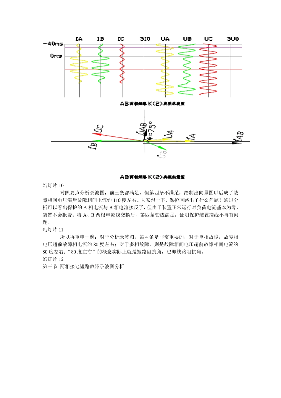 故障录波图讲义_第3页
