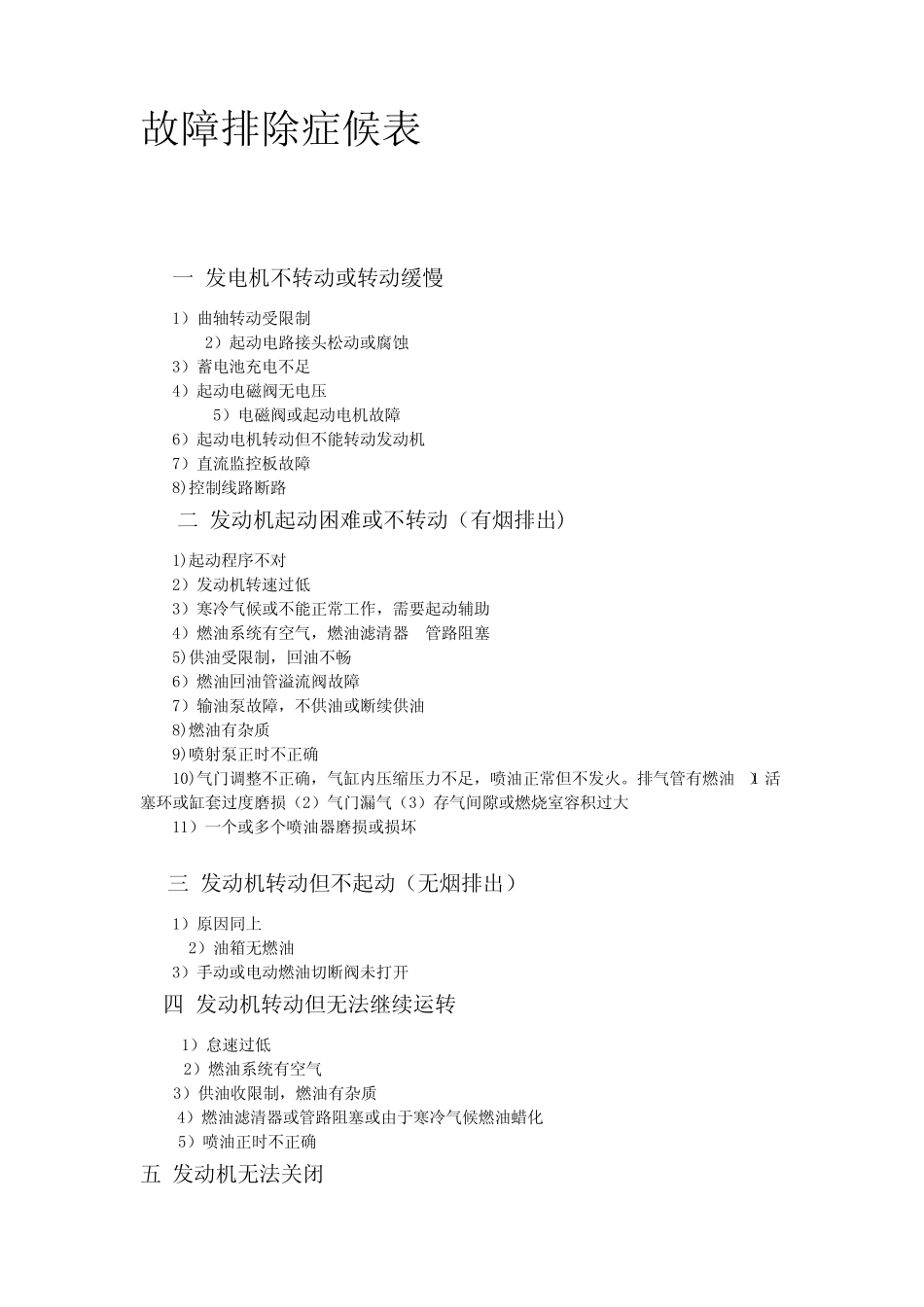 故障排除症候表_第1页