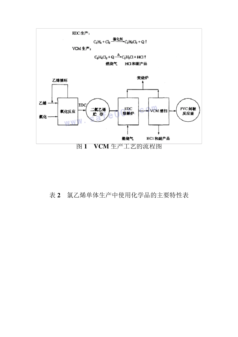 故障树分析实例_第3页
