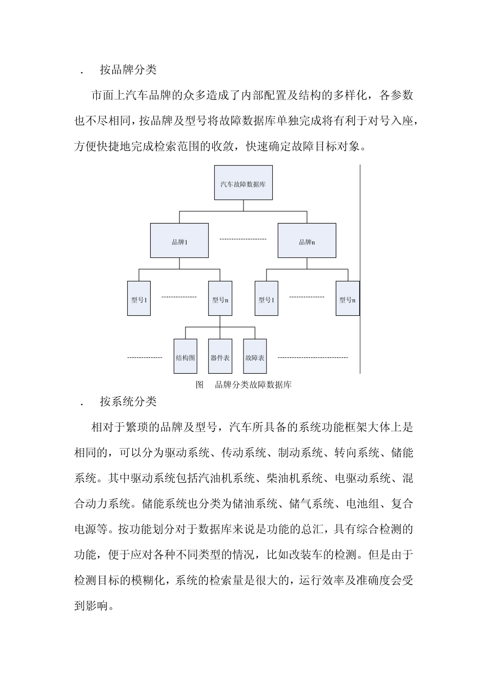 故障检测诊断数据库_第2页