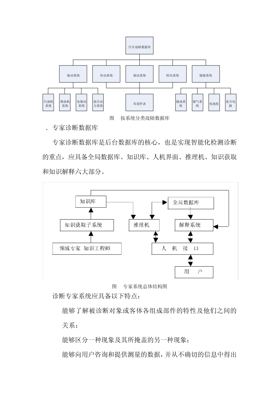 故障检测诊断数据库_第3页