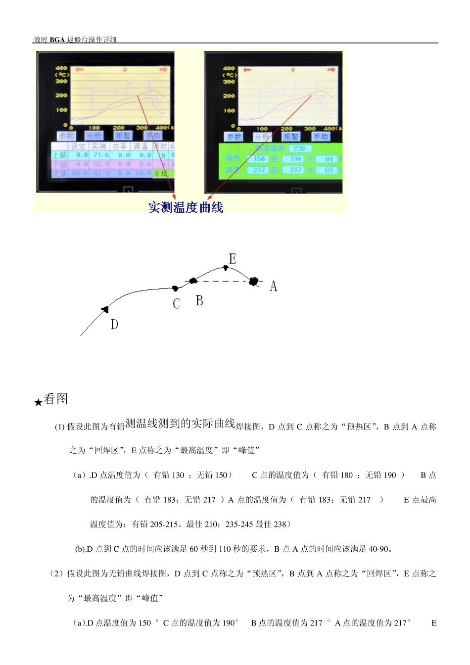 效时BGA机器使用方法详谈_第2页