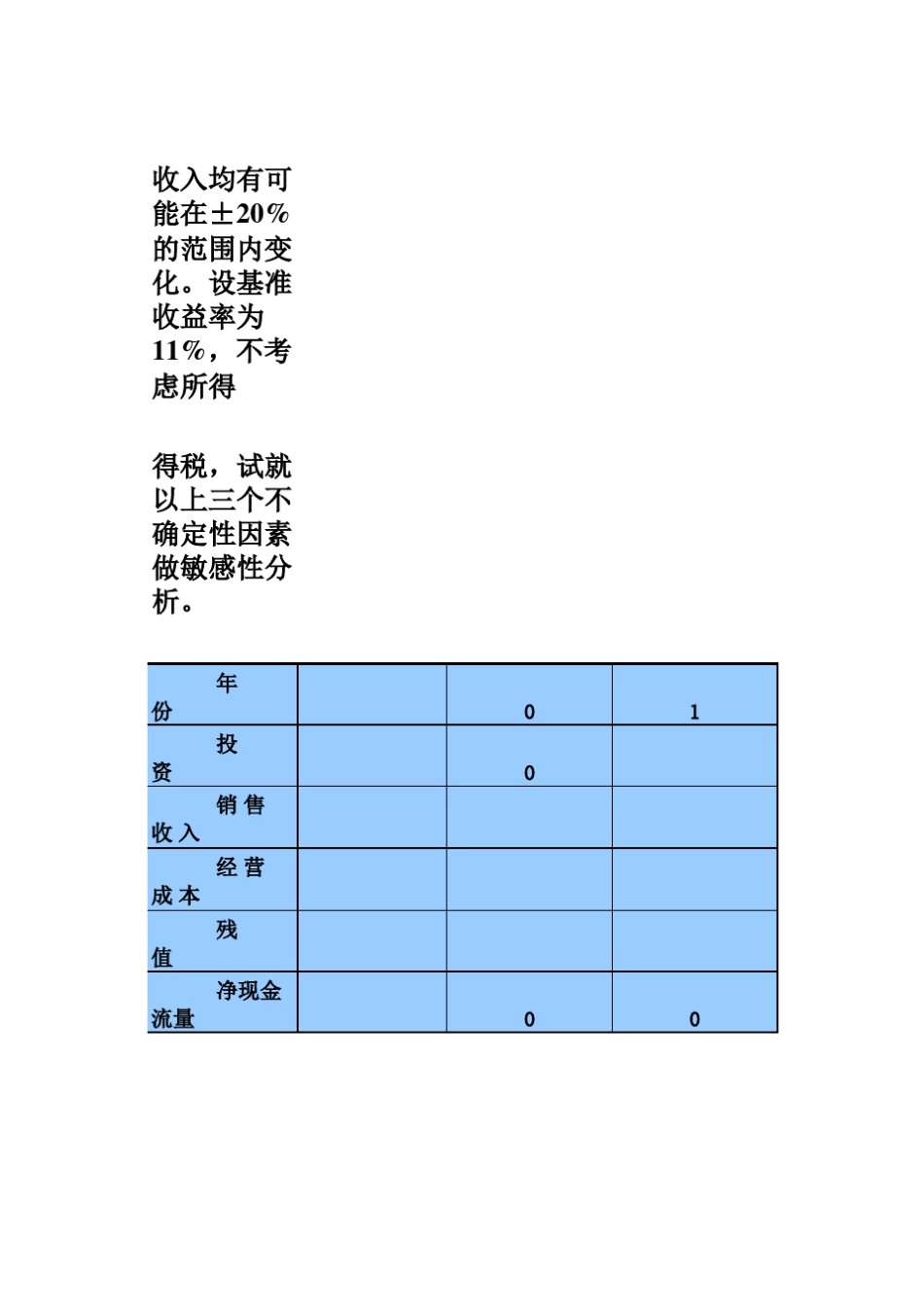 敏感性分析计算表_第2页