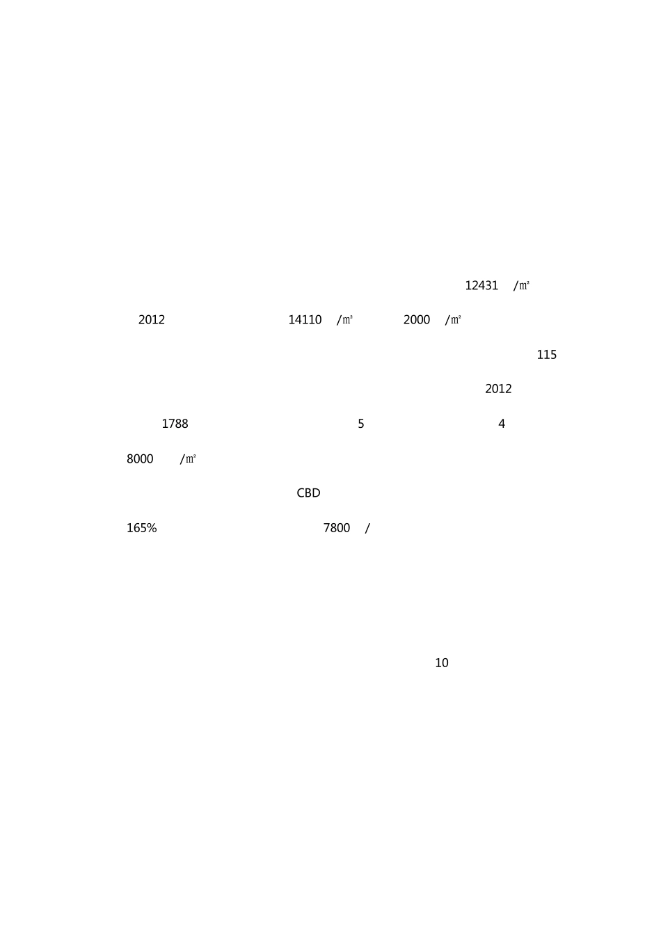 敏捷地产开发模式_第2页