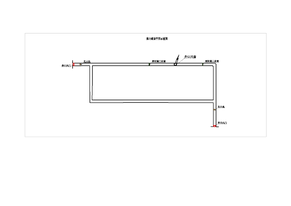 救护队高温浓烟演习安全技术措施_第2页