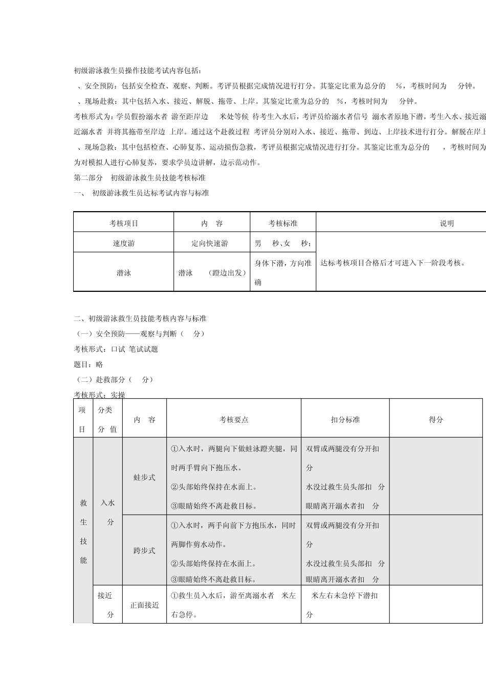 救生员考核标准_第2页