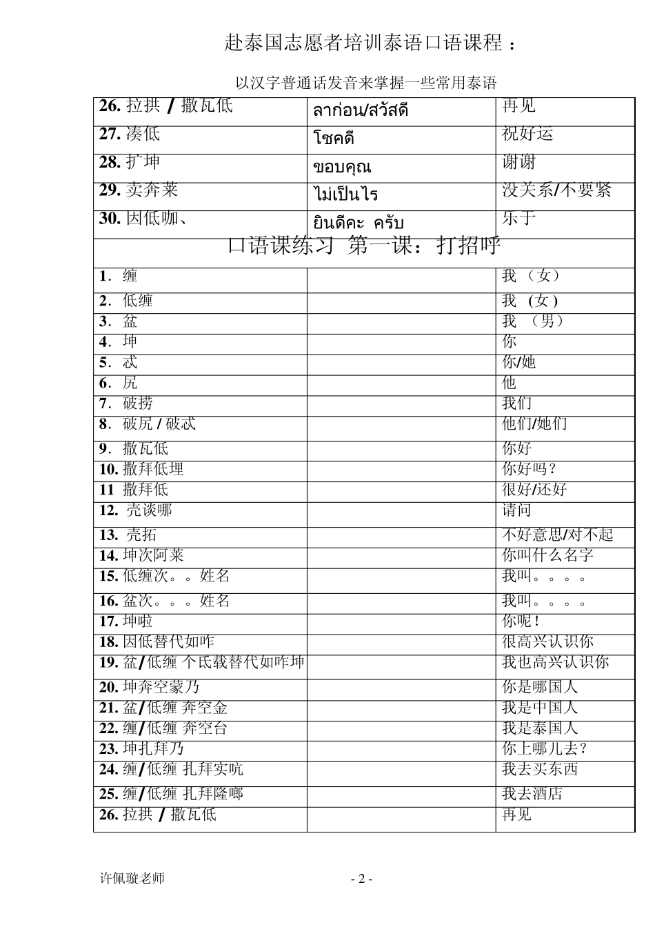 教中国人说泰语口语课+_第2页