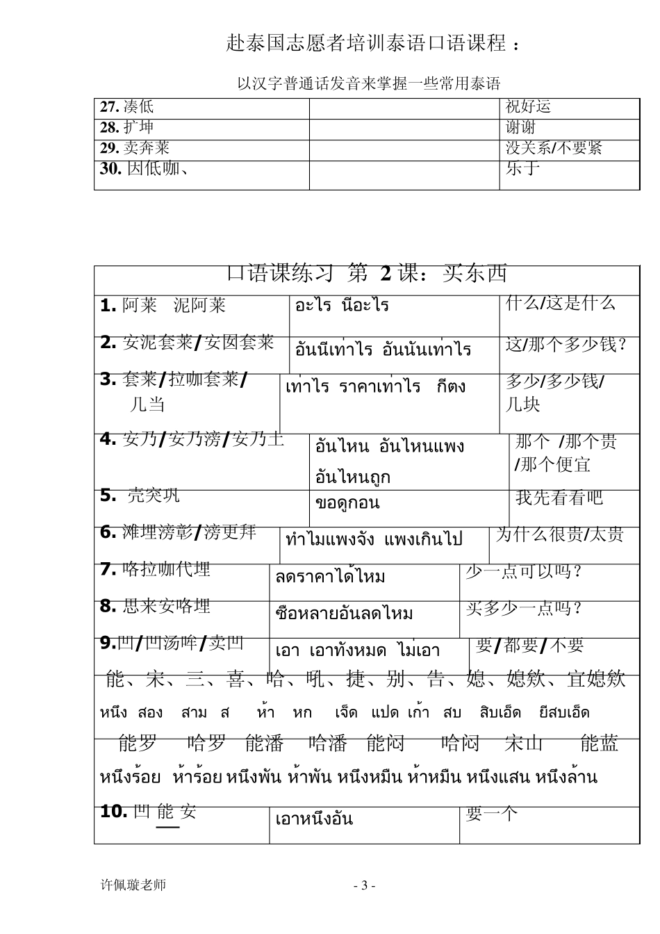 教中国人说泰语口语课+_第3页
