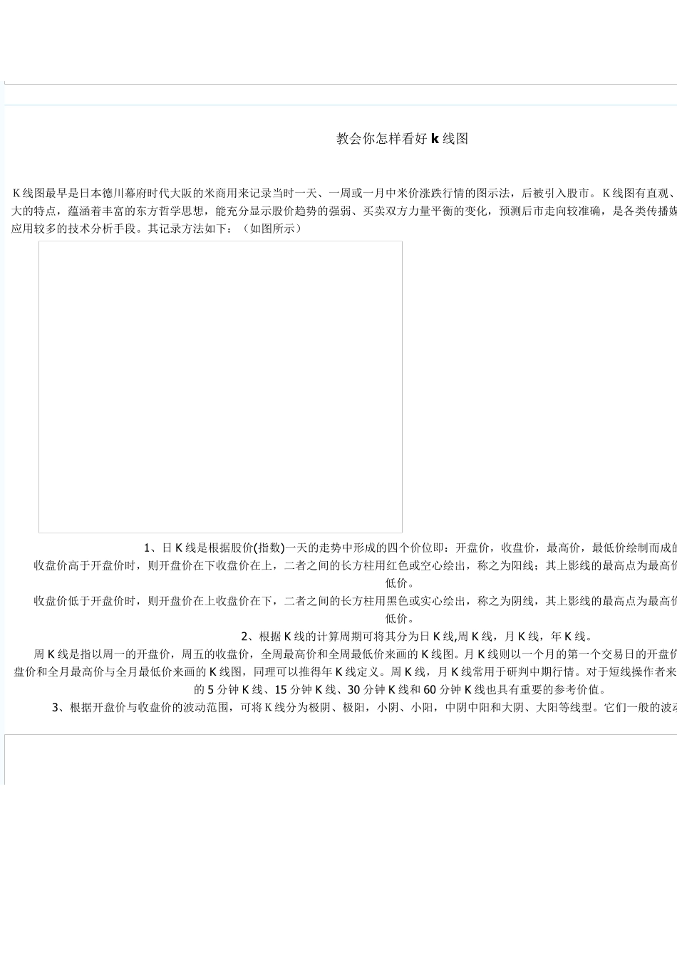 教会你怎样看好k线图股票K线图解_第1页