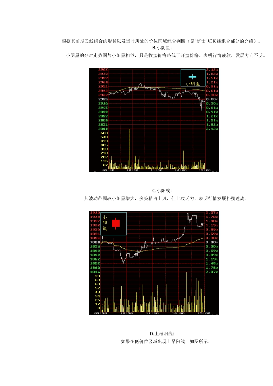 教会你怎样看好k线图股票K线图解_第3页
