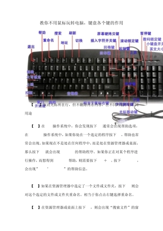 教你不用鼠标玩转电脑,键盘各个键的作用