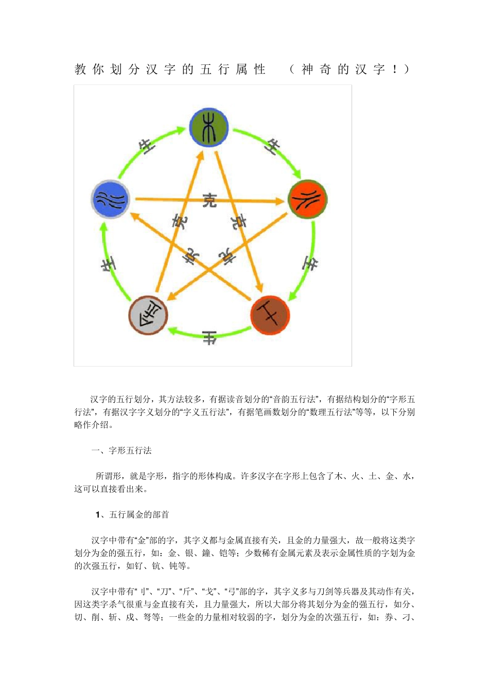 教你划分汉字的五行属性_第1页