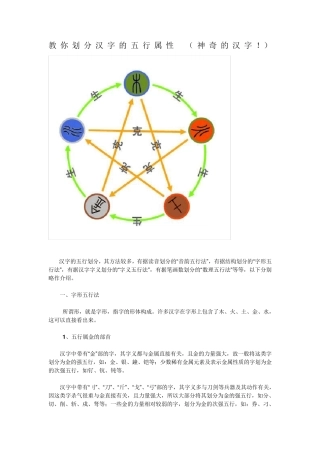 教你划分汉字的五行属性