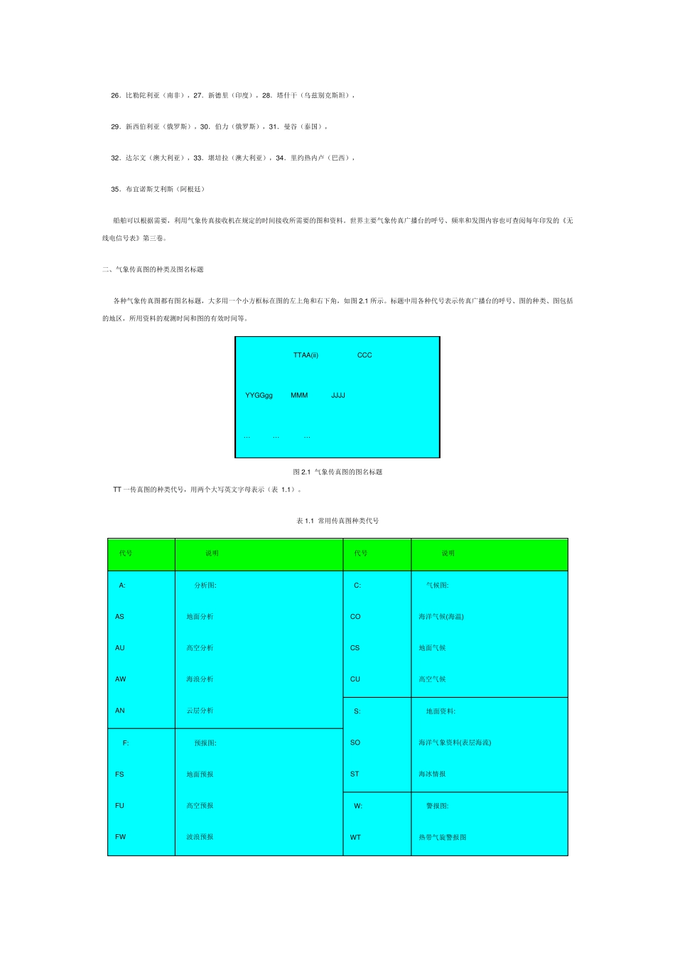 教你判读气象传真图_第2页