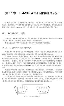 教你如何使用Labview与单片机通信(串口)