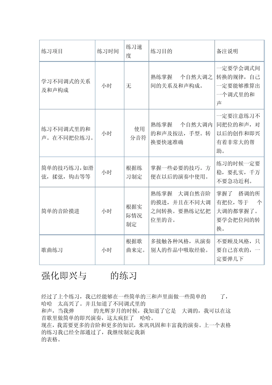 教你如何弹好吉他_第3页