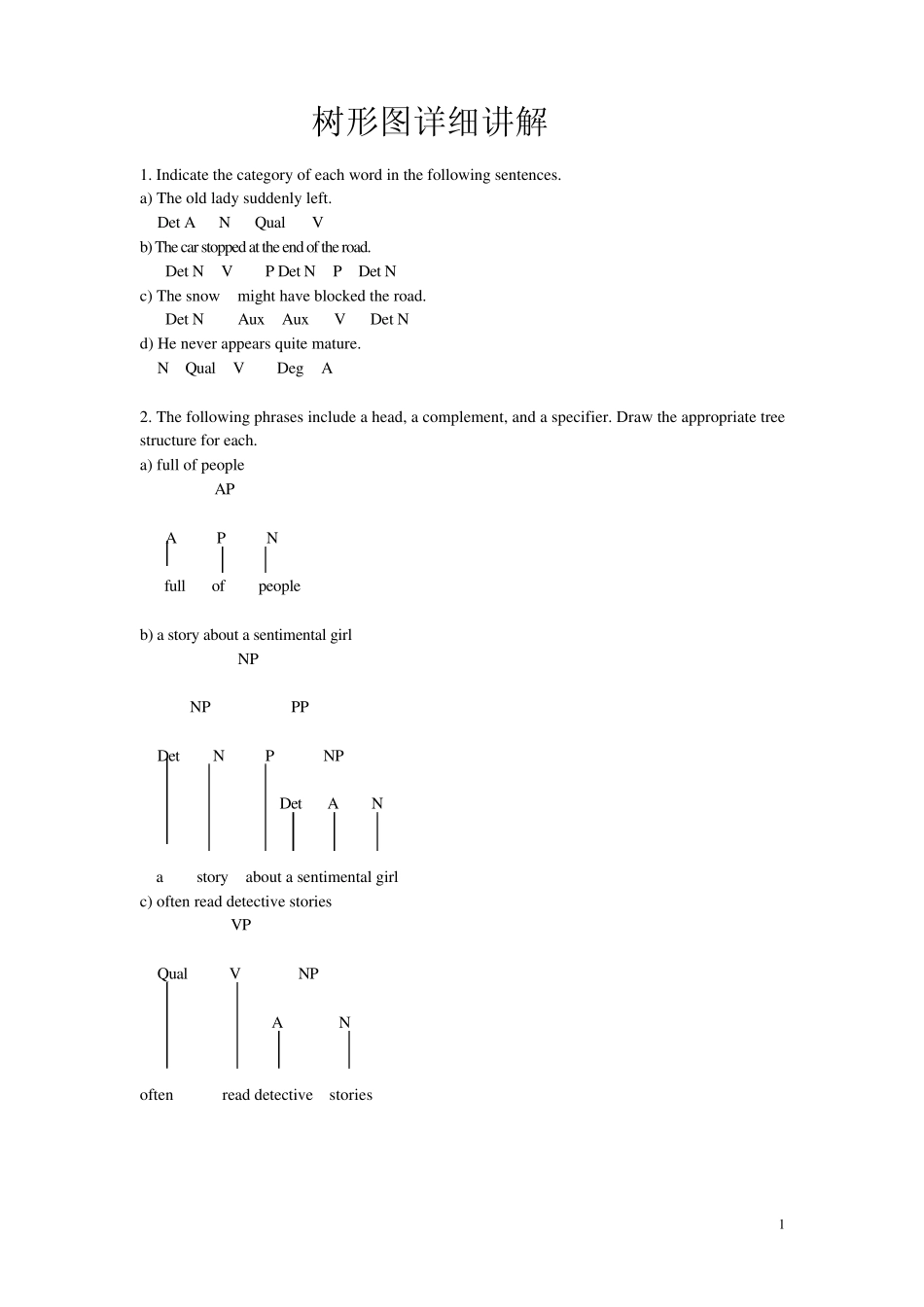 教你如何画语言学树型图_第1页