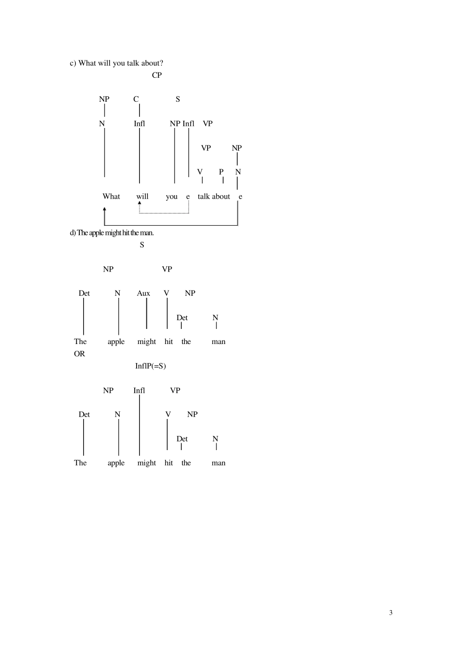 教你如何画语言学树型图_第3页