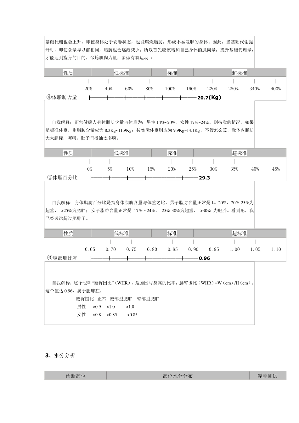 教你如何看懂人体成分分析报告_第2页