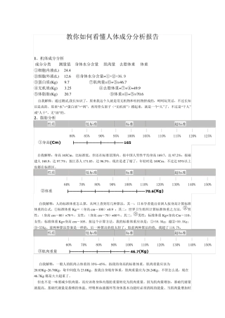 教你如何看懂人体成分分析报告