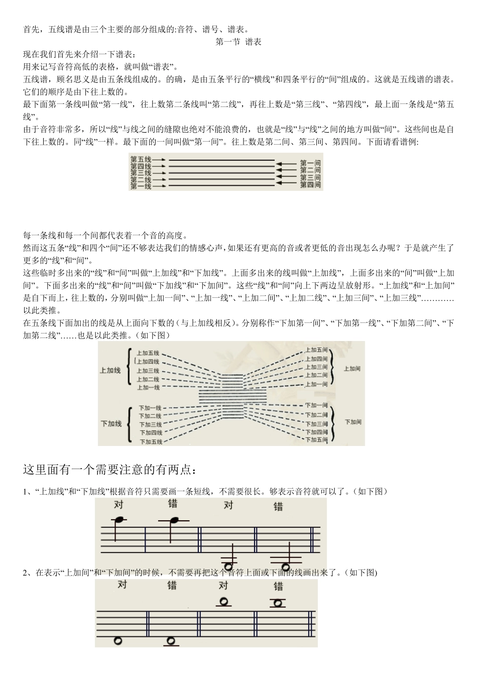 教你学五线谱(初学者专用)_第1页