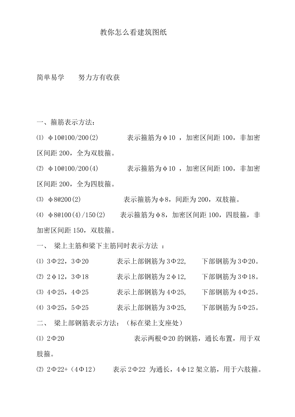 教你怎么看建筑图纸_第1页