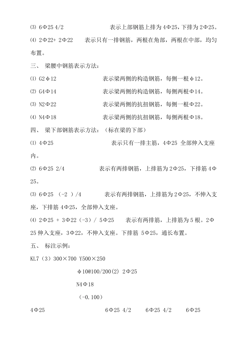 教你怎么看建筑图纸_第2页