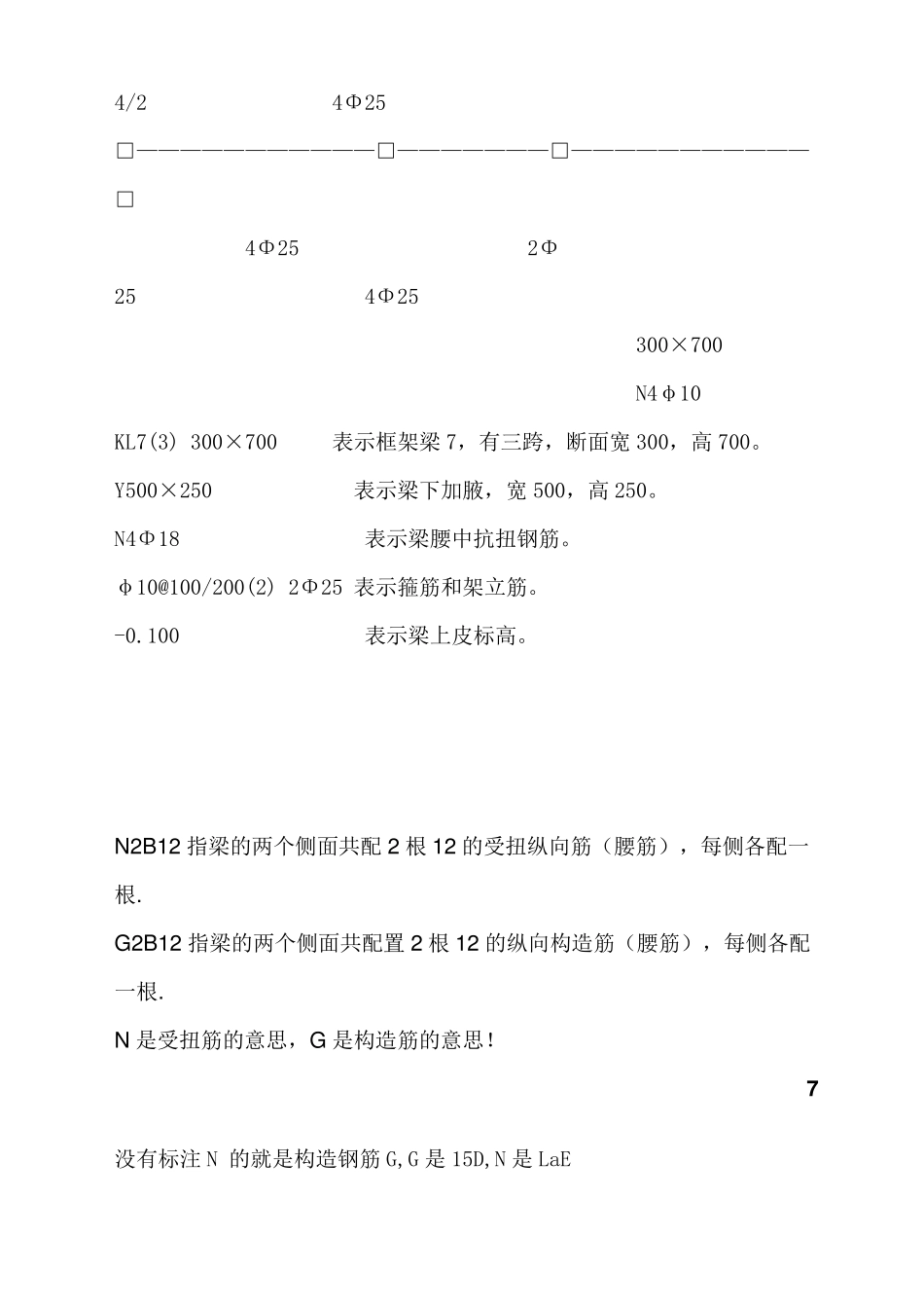 教你怎么看建筑图纸_第3页