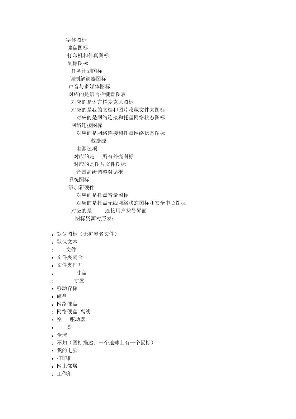 教你怎样在shell32dll里换图标,及图标所在文件名_第2页