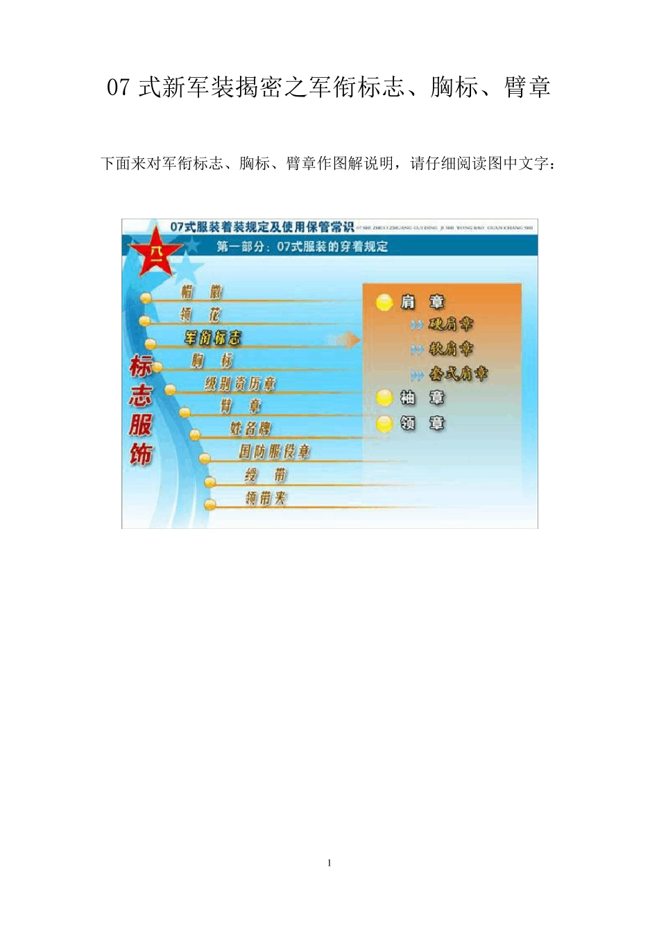 教你搞懂07式新军装的军衔标志_第1页