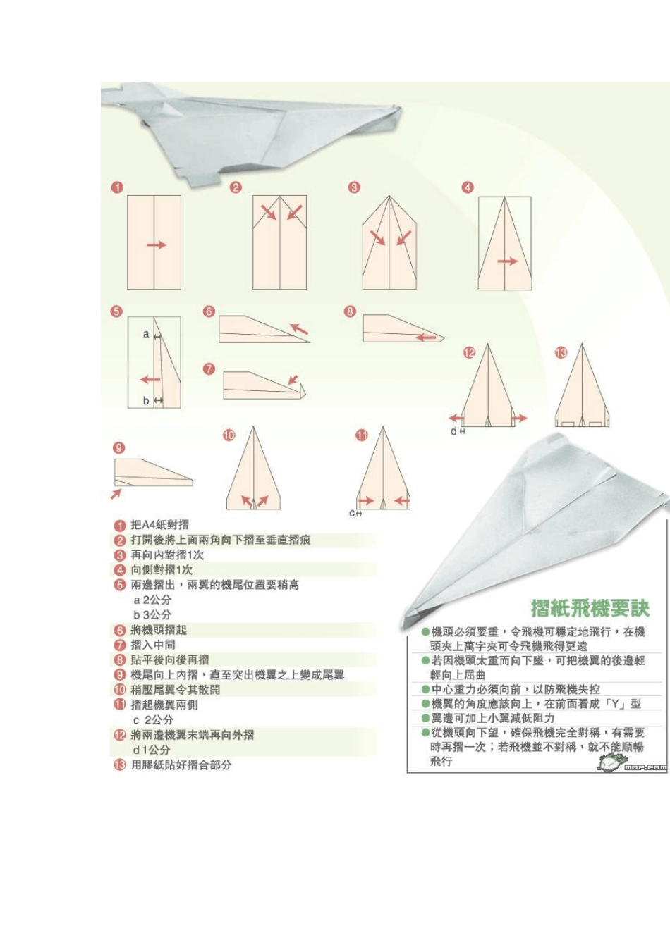 教你折出世界上最强的四大纸飞机_第2页