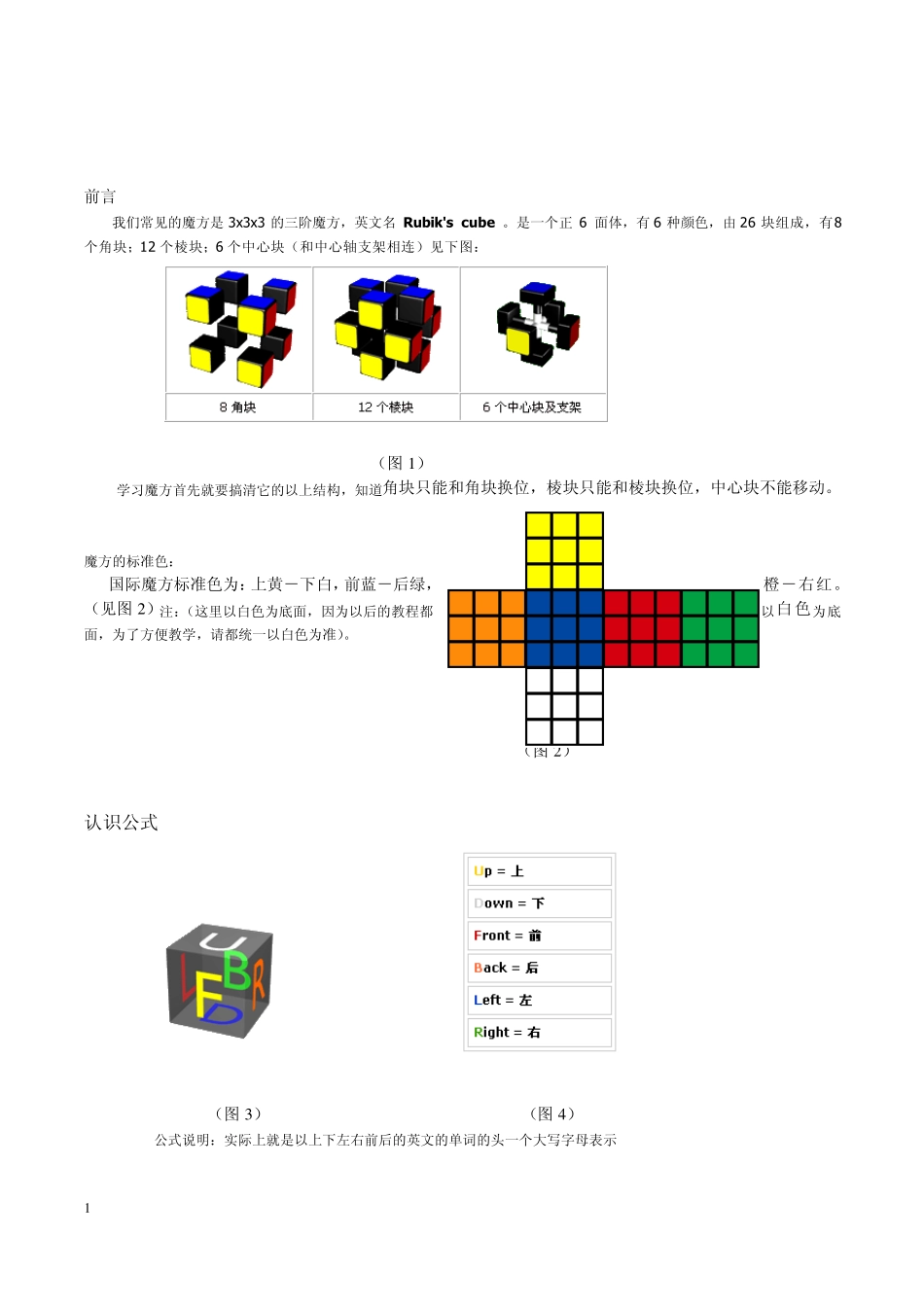 教你新手魔方公式图解_第1页