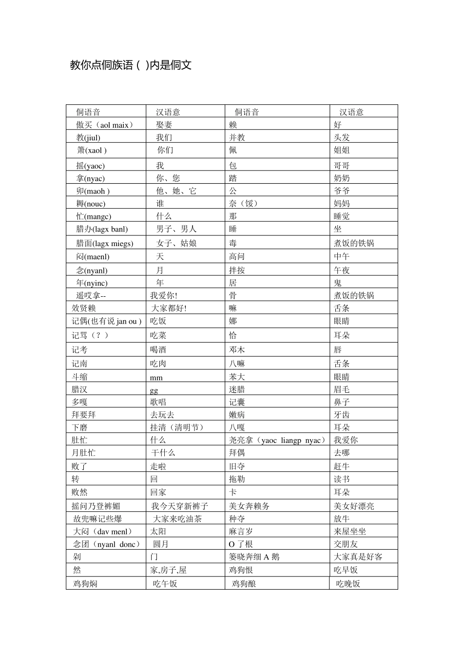 教你点侗族语_第1页